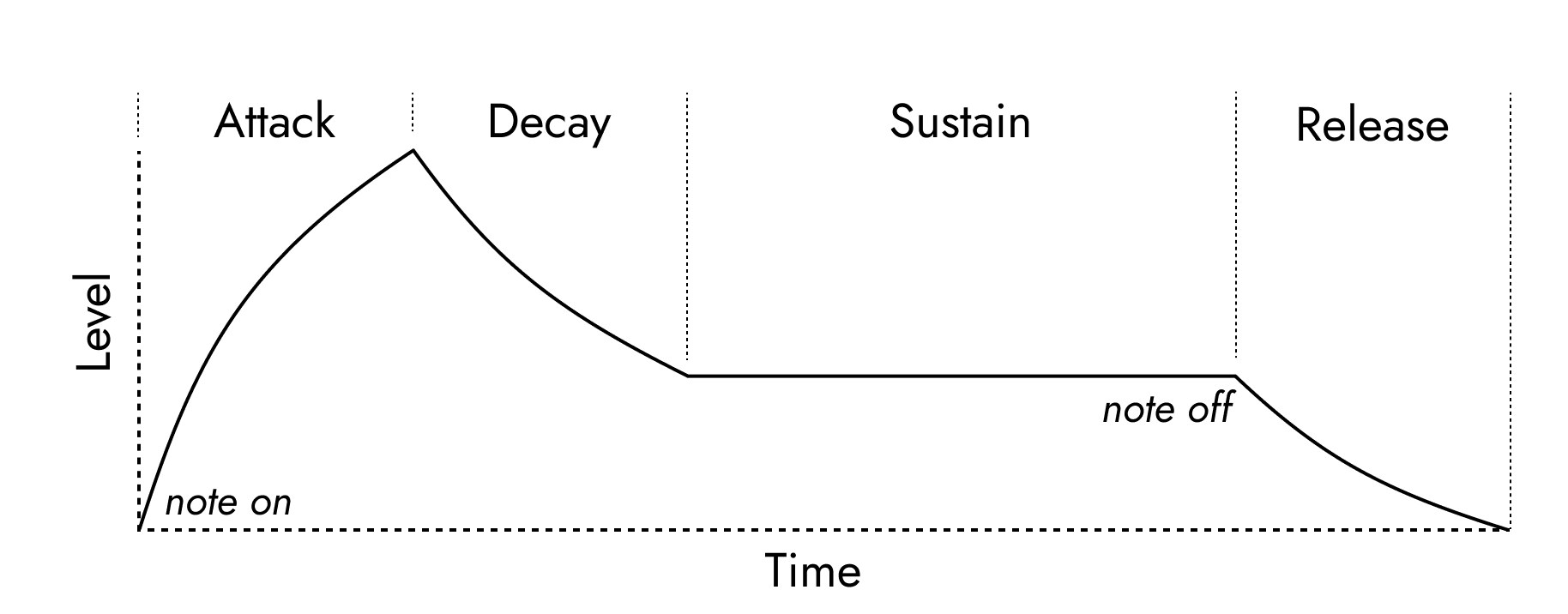 anthem-adsr@4x.png