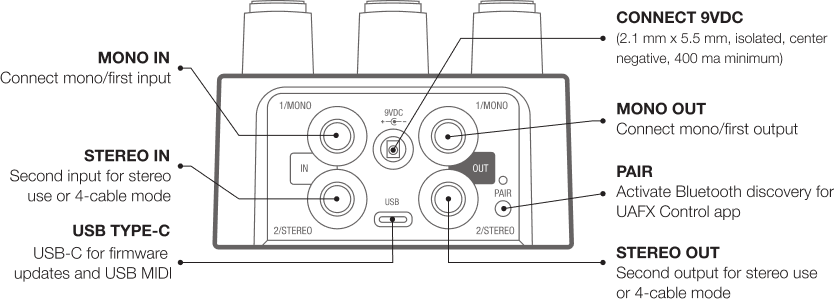 UAFX Dream '65 Reverb Amplifier Manual – Universal Audio Support Home