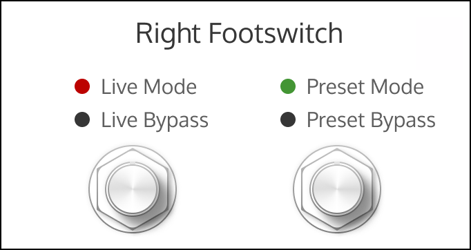 footswitch-state-preset-border.png