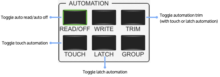 surface-automation-features.png
