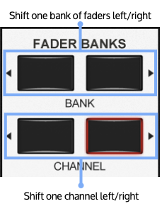 surface-banks-channels-daw-control.png