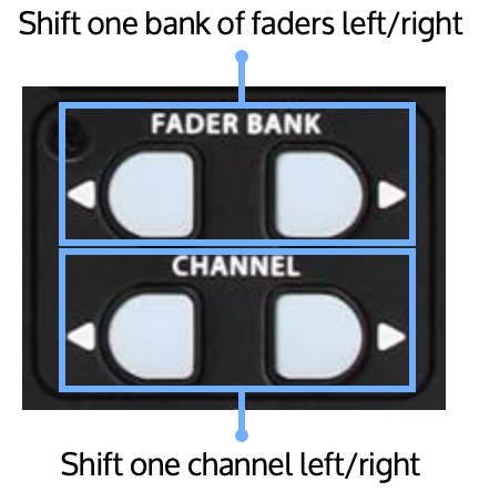 surface-bank-channel.png