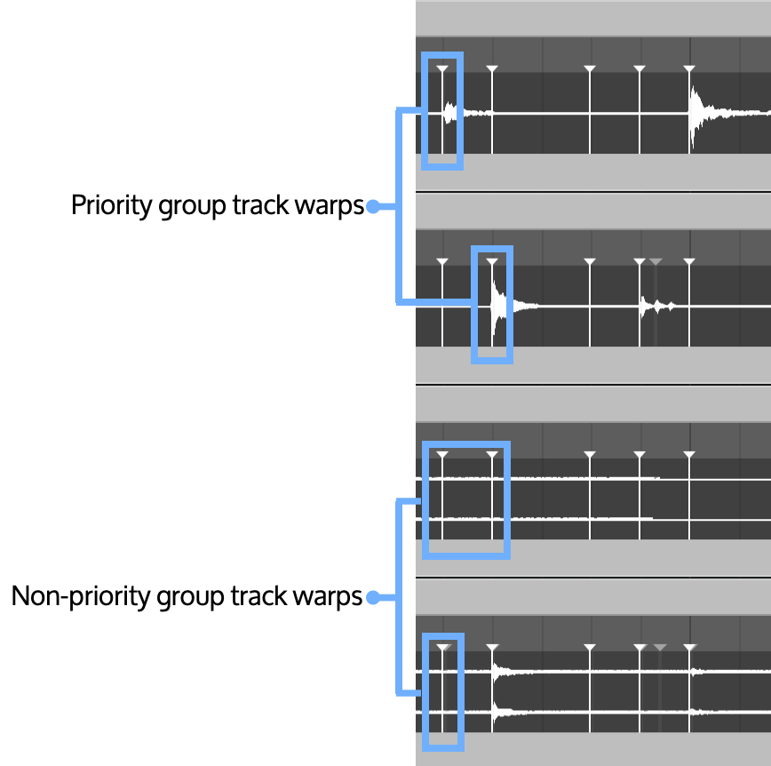 priority-group-warps.png