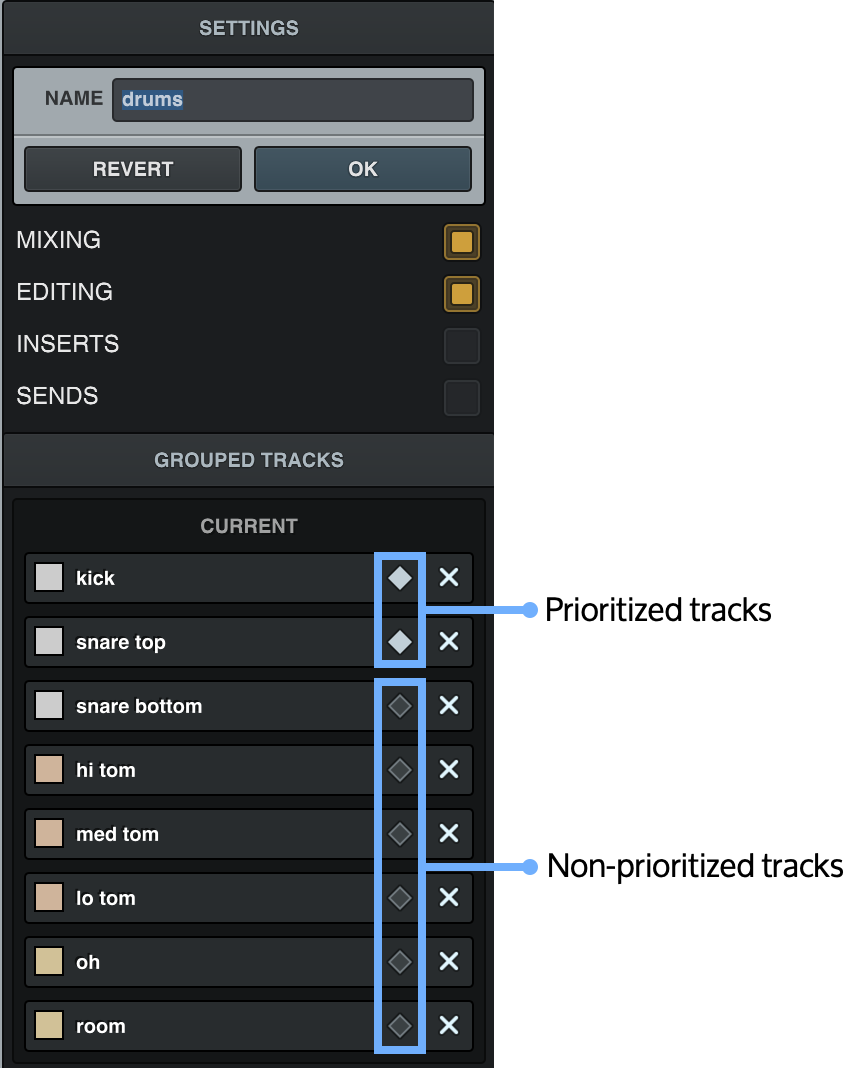 prioritize-tracks-groups.png