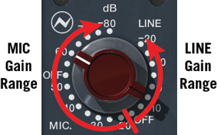 Neve-1073-RedKnob-ranges.png
