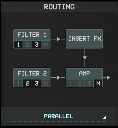 2-Mixer-Module-Routing-Display-Panel.png