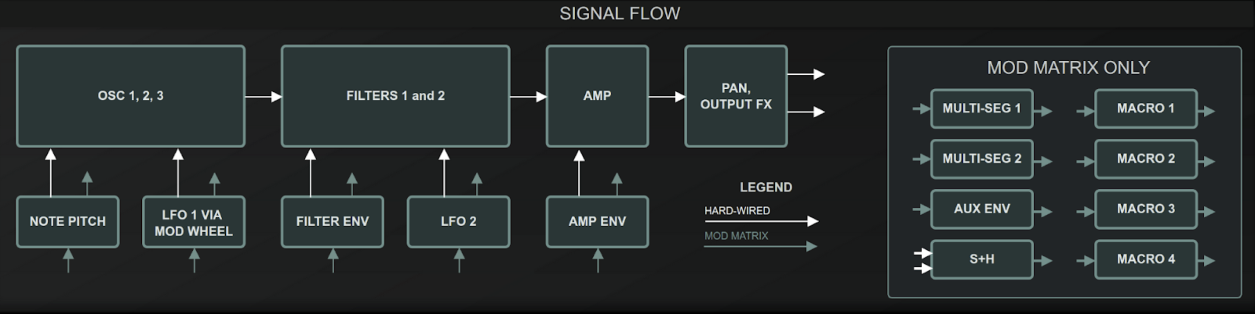 2-Opal-Block-Diagram.png