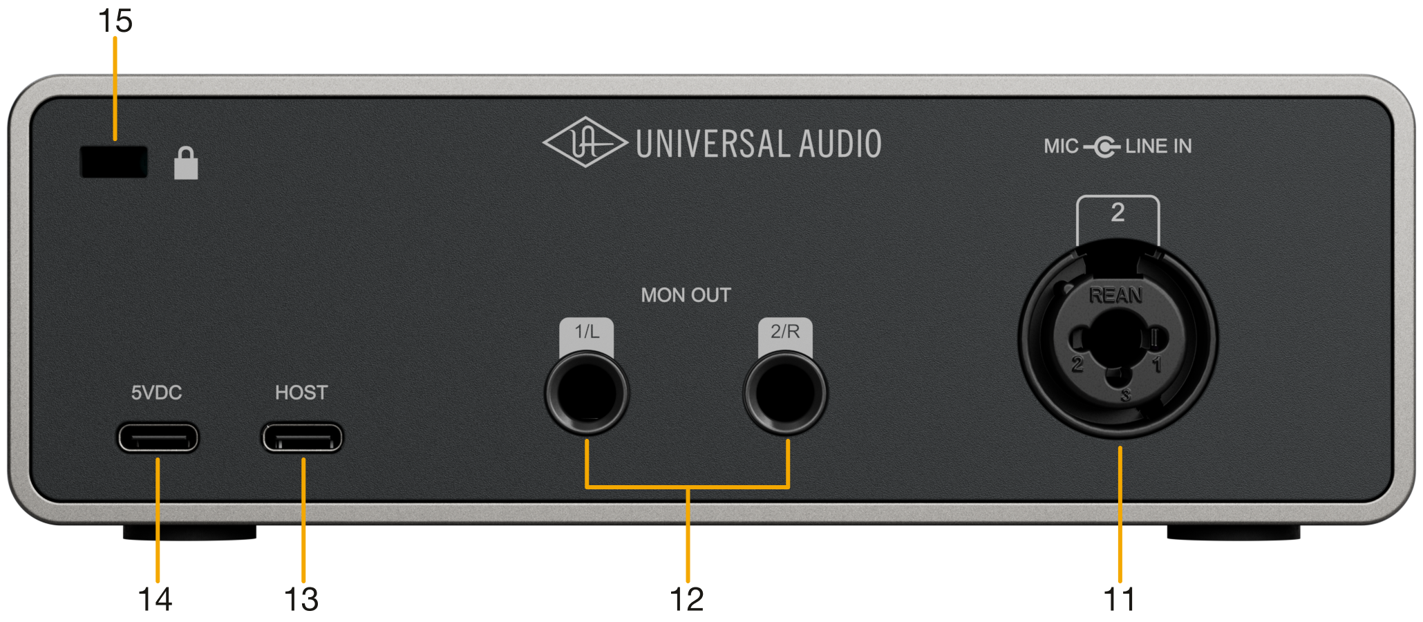 Volt 1 Gen 2 rear panel image with callouts