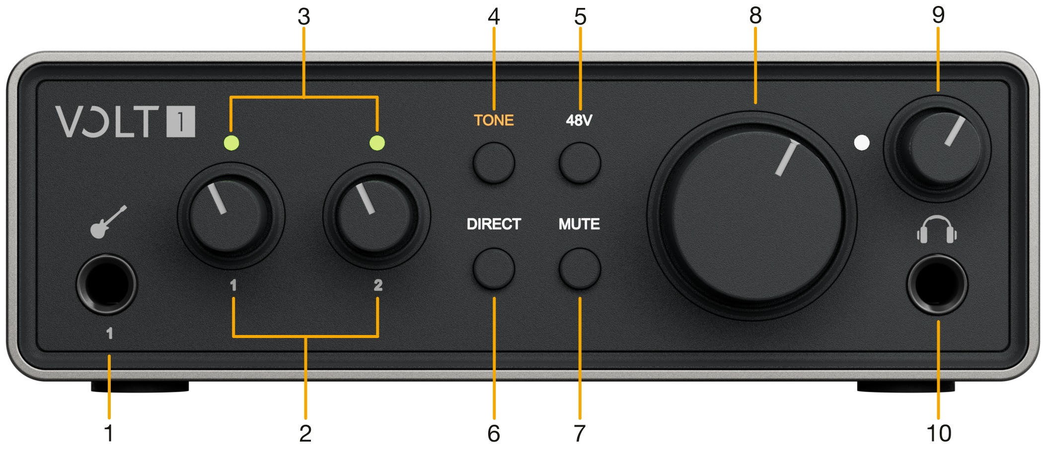 Volt 1 Gen 2 front panel with callouts