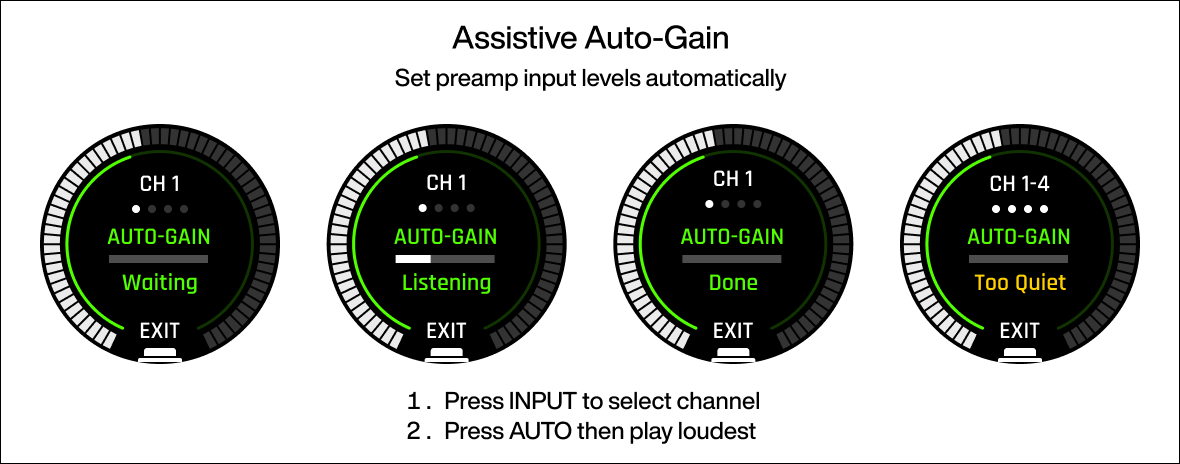 Auto-Gain display states