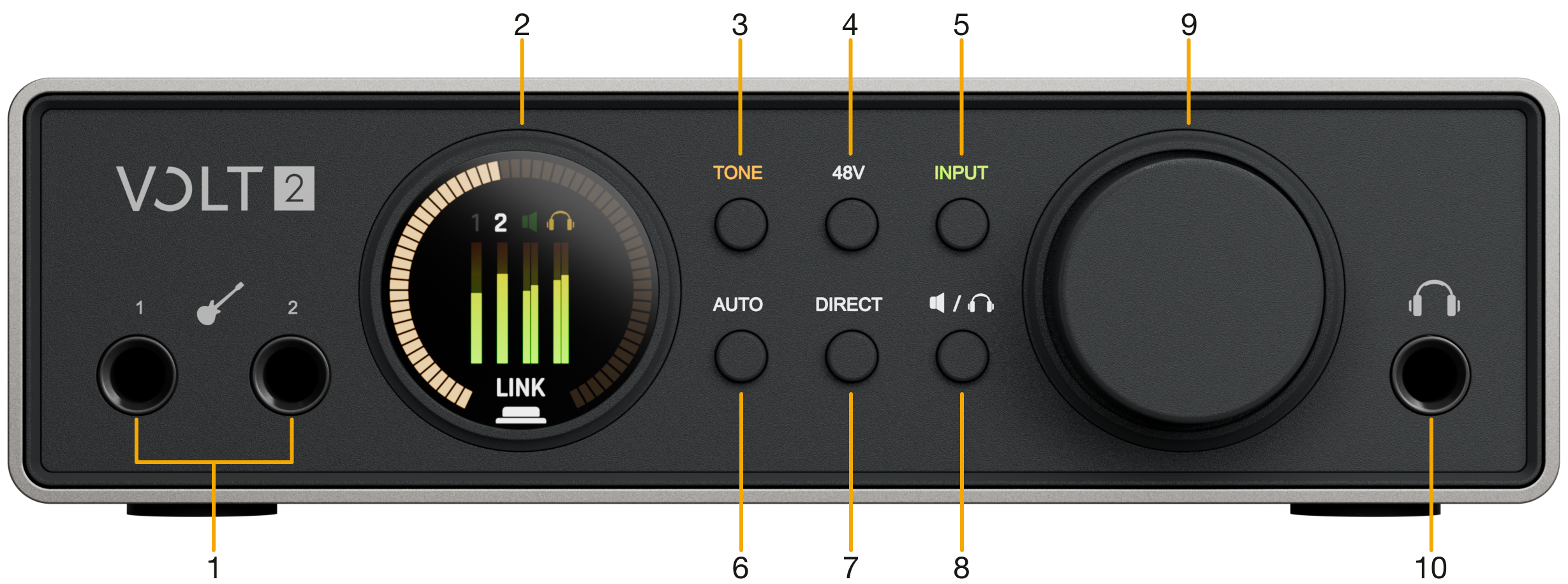 Volt 2 Gen 2 front panel with callouts