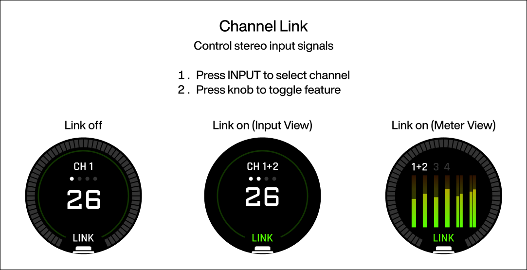 Inputs linked and unlinked