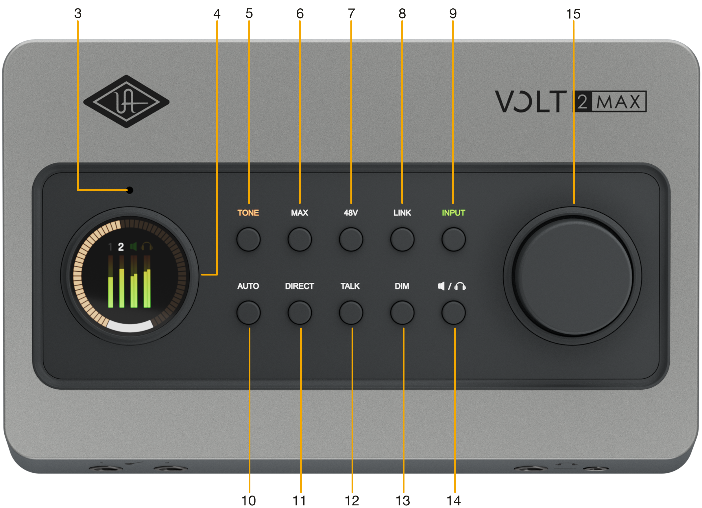 Volt 2 Max top panel