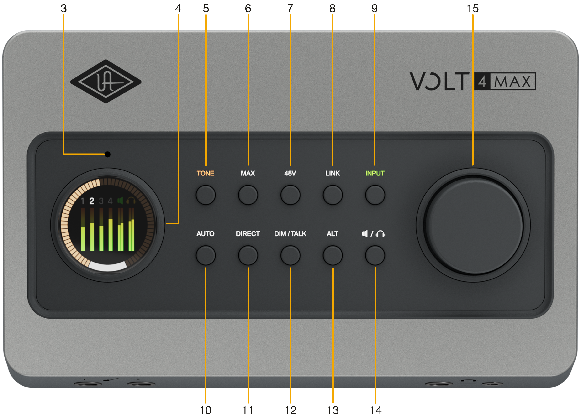 Volt 4 Max top panel