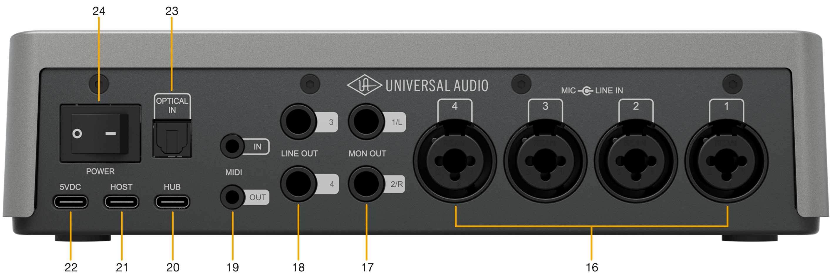 Volt 4P Max rear panel