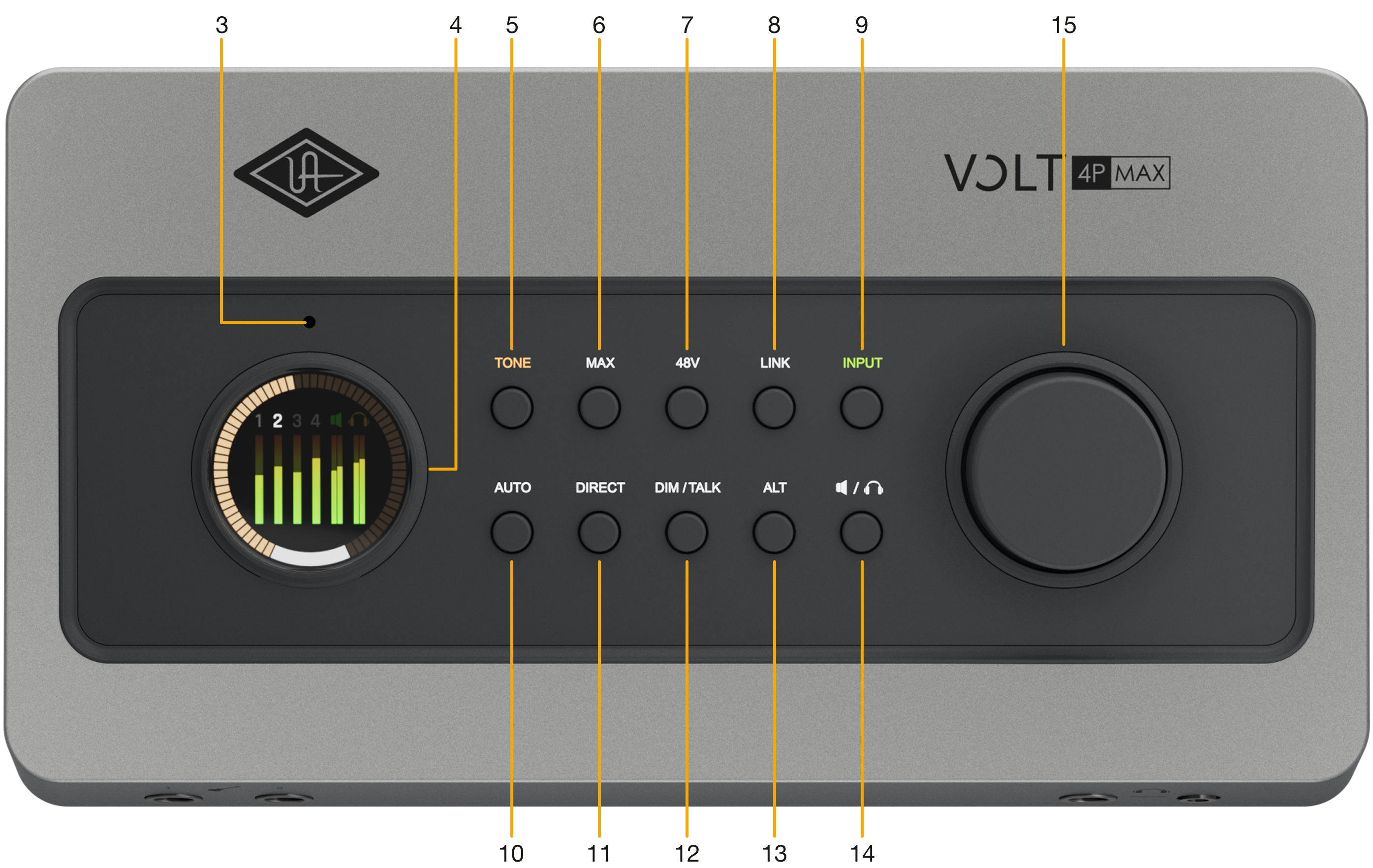 Volt 4P Max top panel