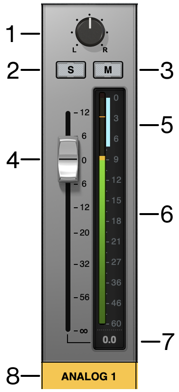 volt-channel-controls.png