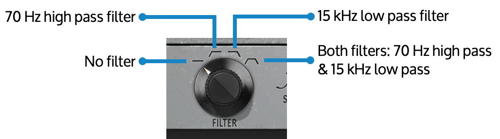 hitsville-filter-callouts.png