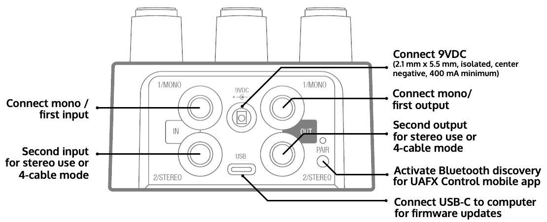 pedal-rear-connections-with-pair.png
