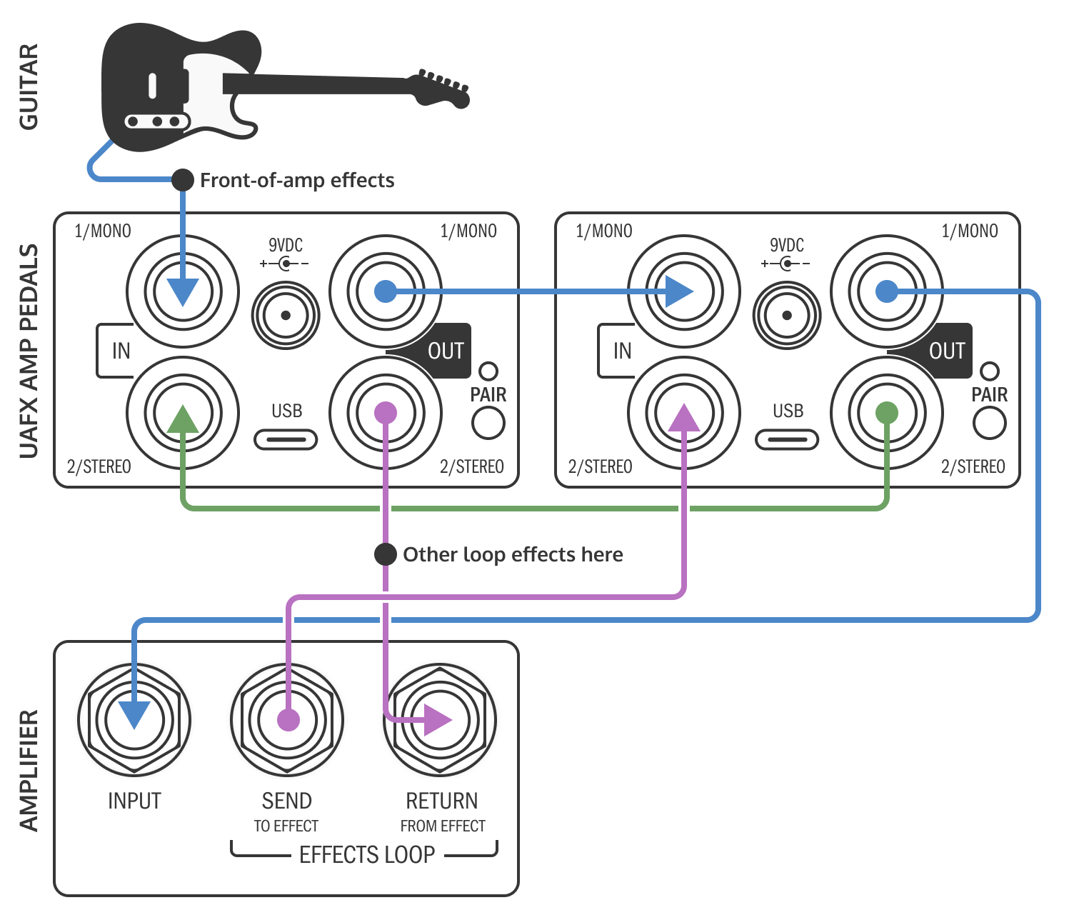 6-Cable-Diagram.png
