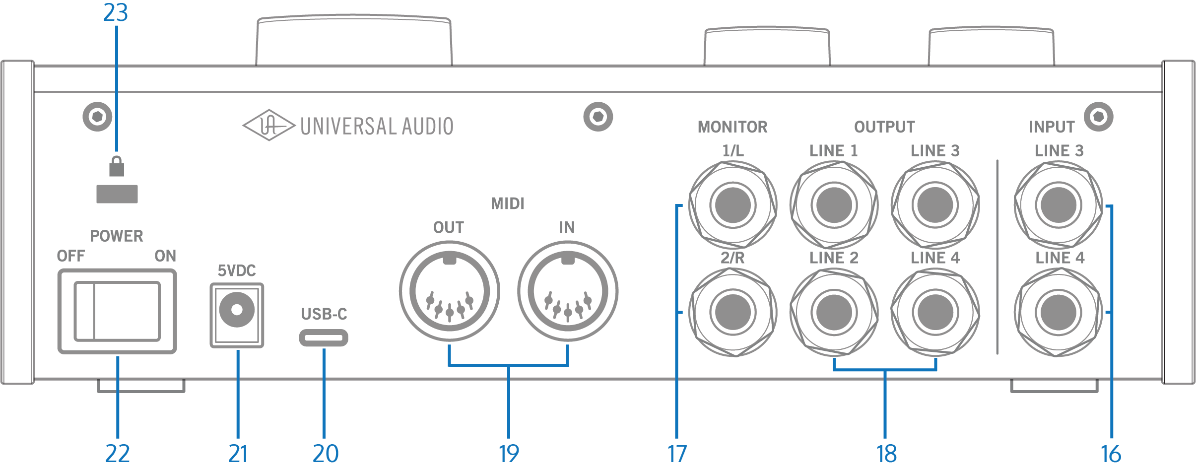 Universal Audio Volt 476