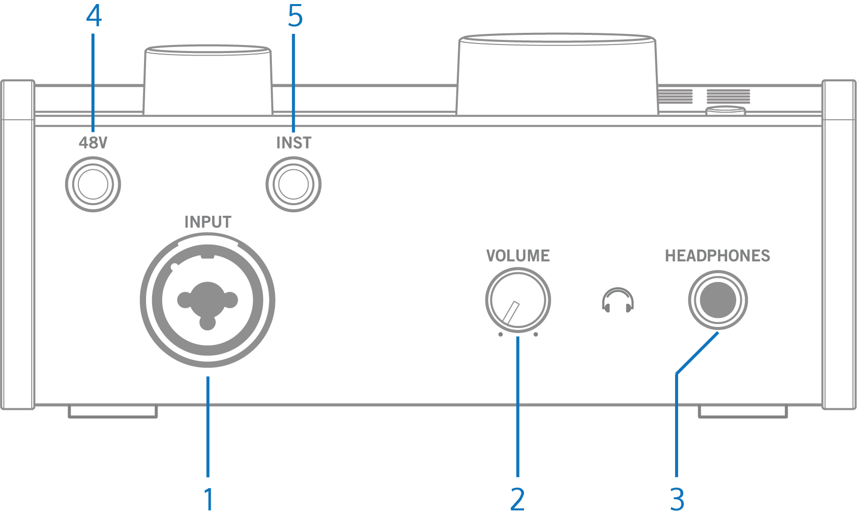 Volt 176 Hardware Manual – Universal Audio Support Home