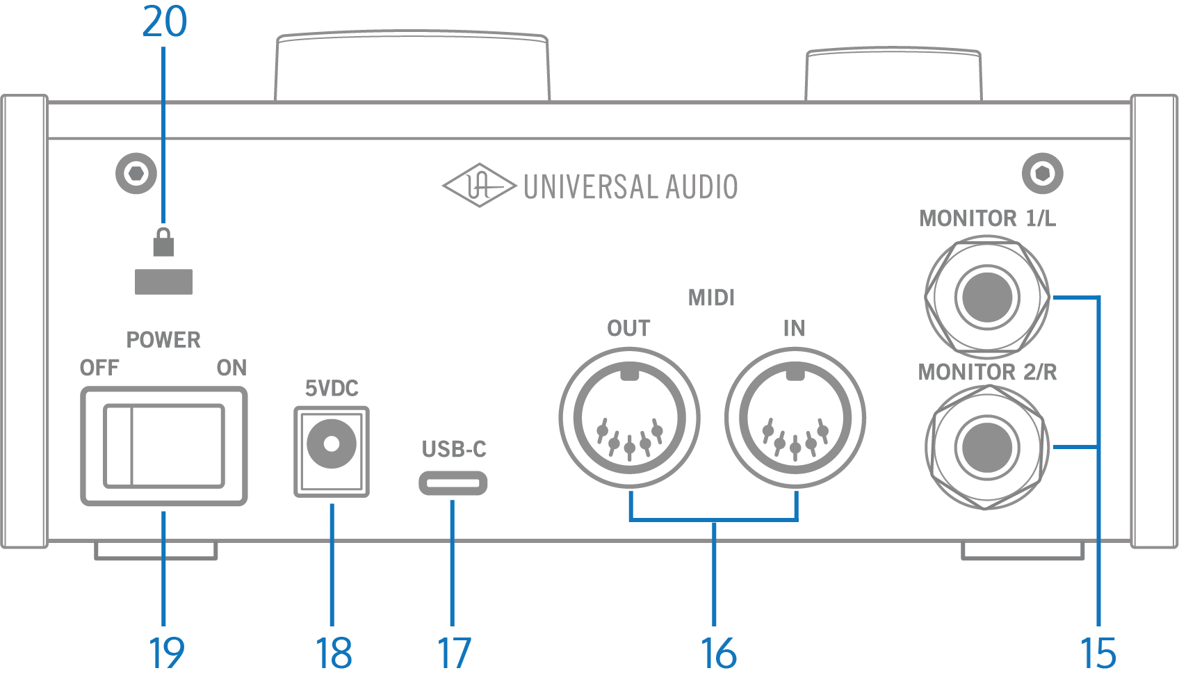 Volt 176 Hardware Manual – Universal Audio Support Home