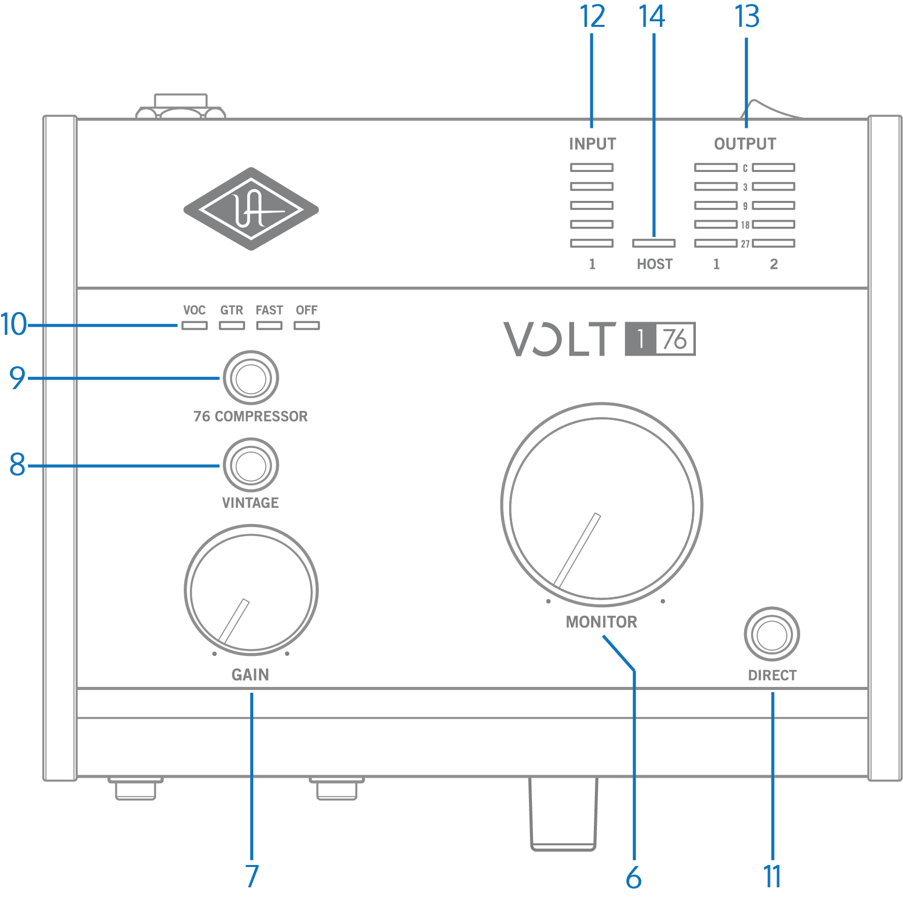 Volt 176 Hardware Manual – Universal Audio Support Home