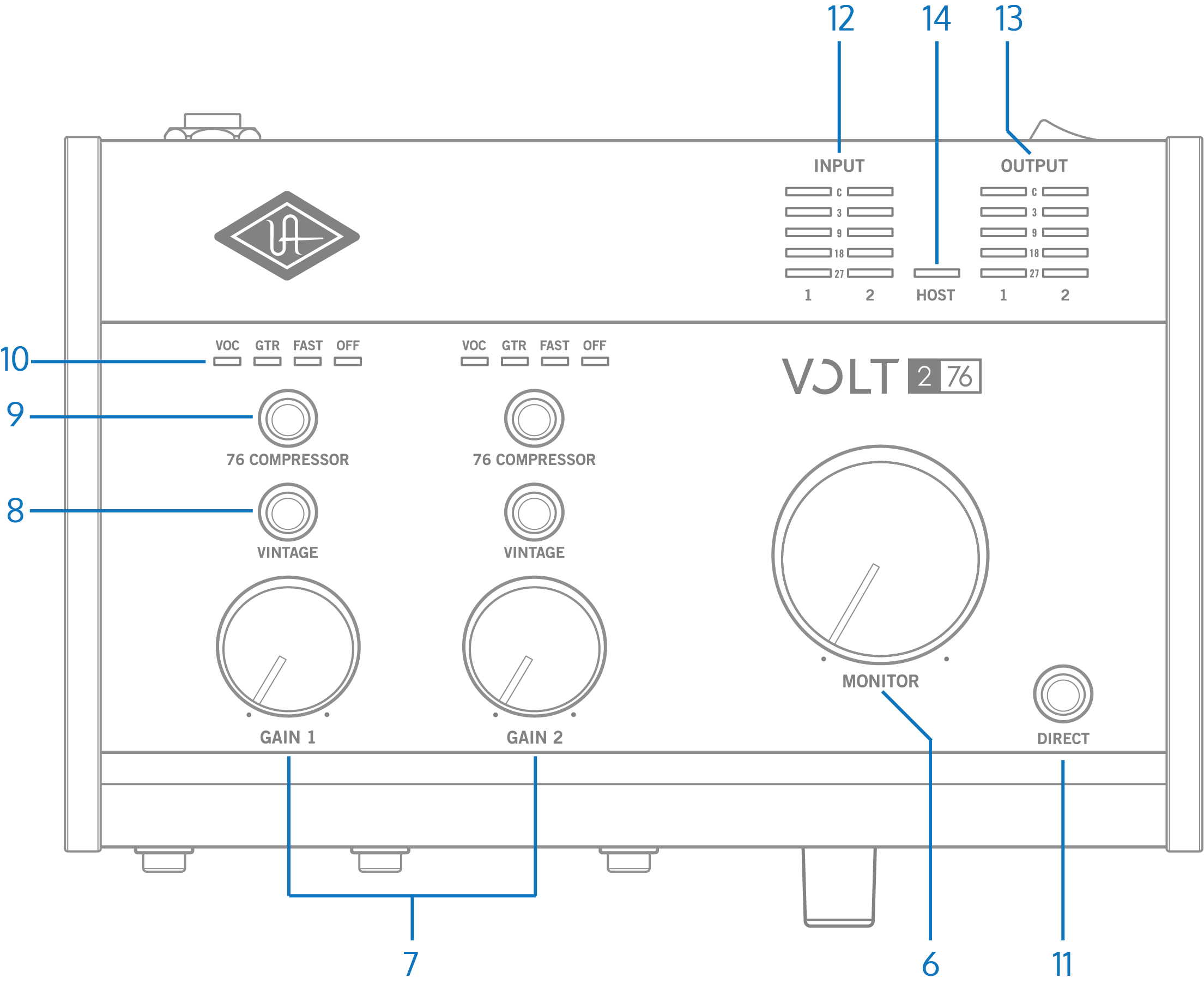 Interfaz de Audio Universal Audio Volt 276 - ManeImport