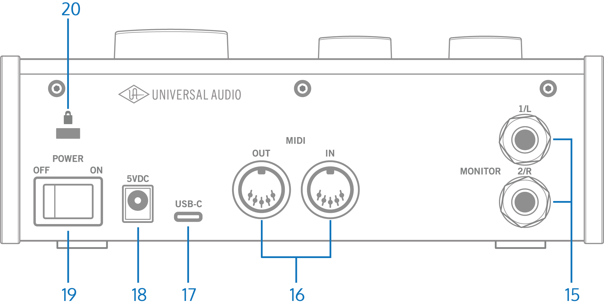 Volt 276 Hardware Manual – Universal Audio Support Home