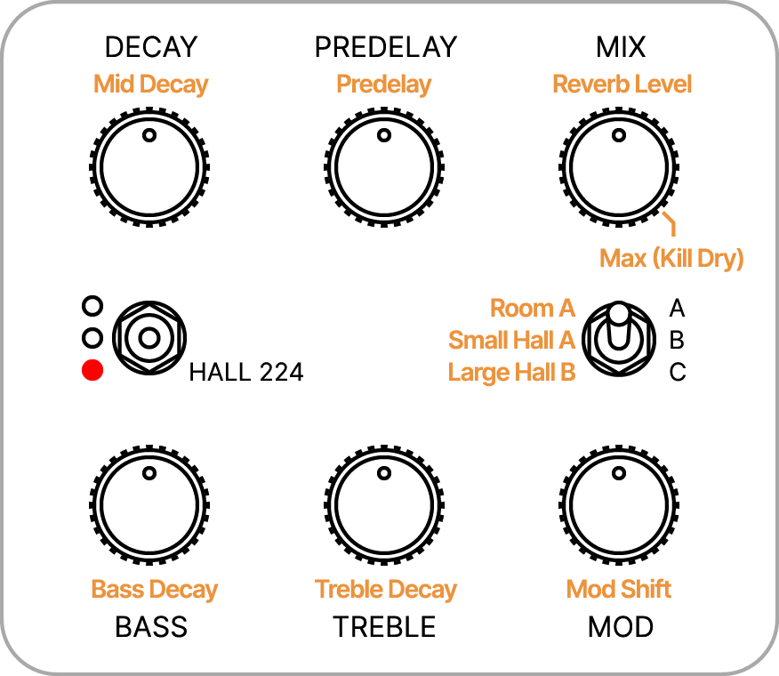 UAFX Golden Reverberator Manual – Universal Audio Support Home