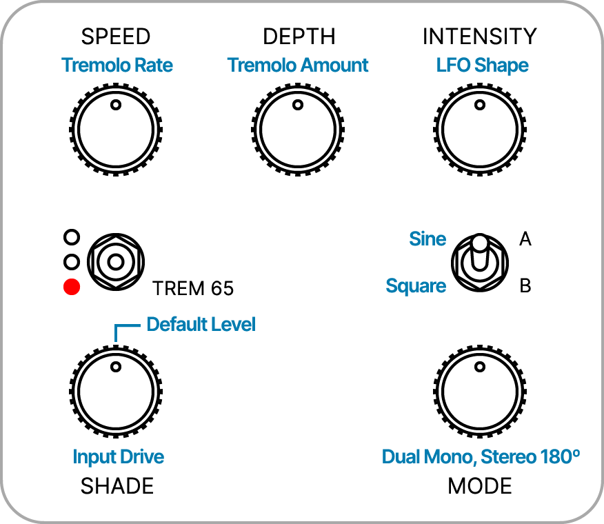 UAFX Astra Modulation Machine Manual – Universal Audio Support Home