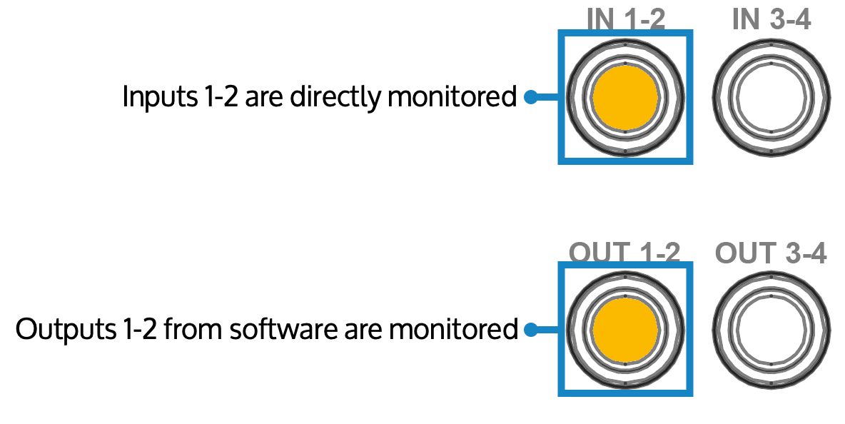 volt-4-monitor-example-in-1-2-out-1-2.png